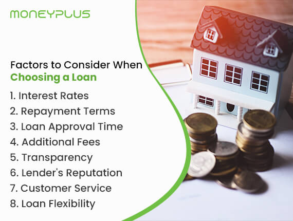 factor to consider when choosing a loan