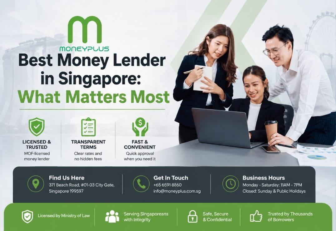 Best Money Lender in Singapore featured image showing a professional finance team discussion with Moneyplus branding, Singapore skyline background, and trusted licensed money lender services in Singapore.